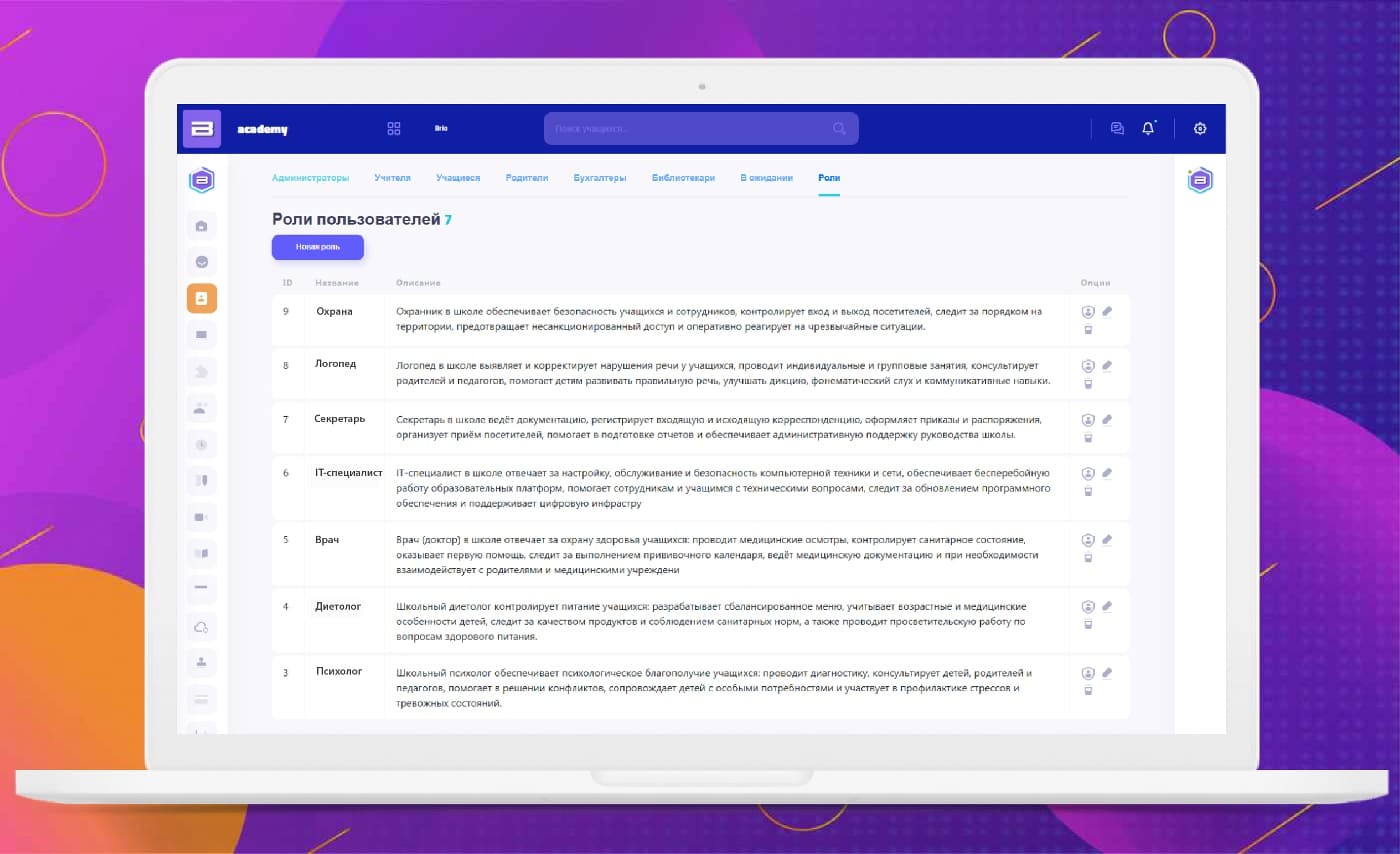 AICA+ Пользователи и роли