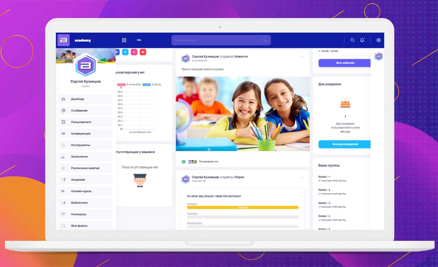 AICA+ Дашборд